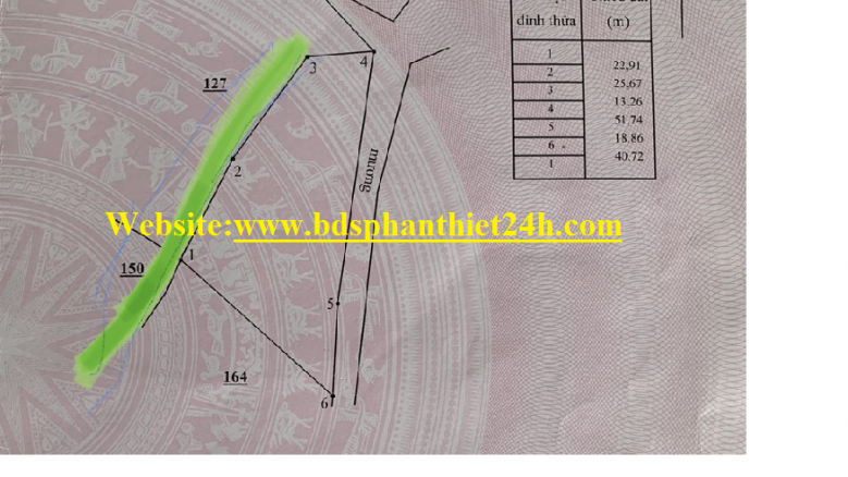 1424M2 CLN KHU CÁ ĐỒNG - ĐƯỜNG BÊ TÔNG OTO GIÁP TP.PHAN THIẾT- GIÁ CHỈ 1.5TR/M2. 5