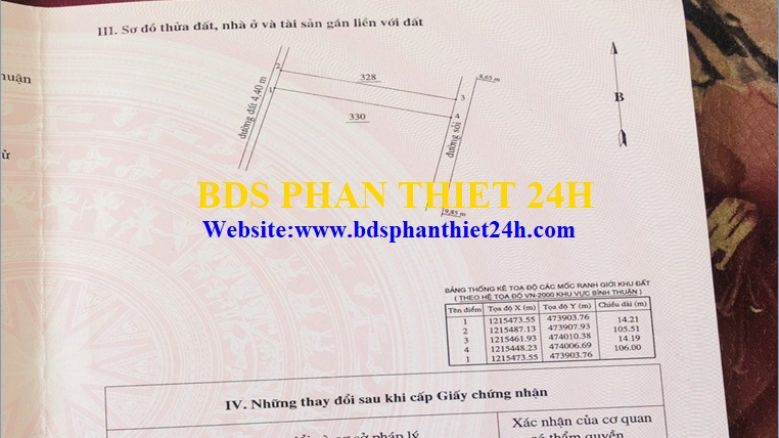 1.1 TRIỆU/M2 CHO LÔ ĐẤT NGAY SÂN BAY THIỆN NGHIỆP - PHAN THIẾT 2